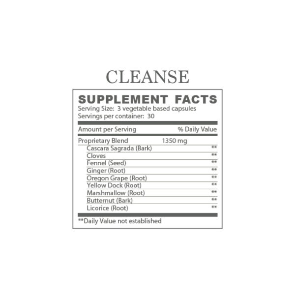 m’lis Detoxification Kit Cleanse FAQ