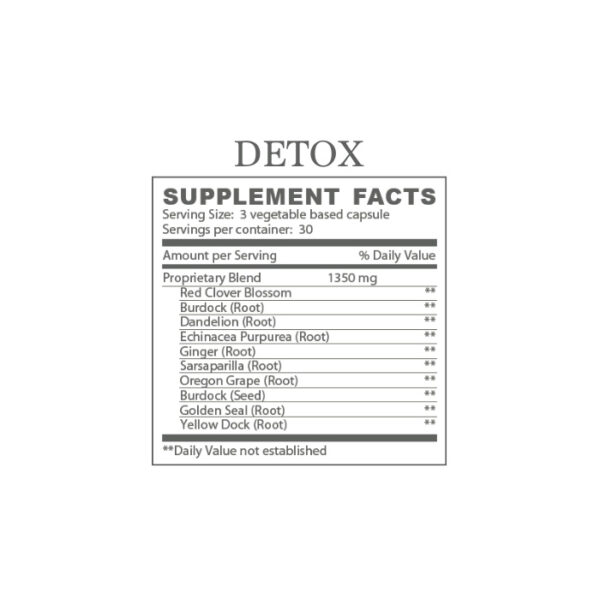 m’lis Detoxification Kit Detox FAQ