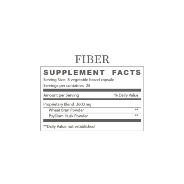 m’lis Detoxification Kit Fiber FAQ