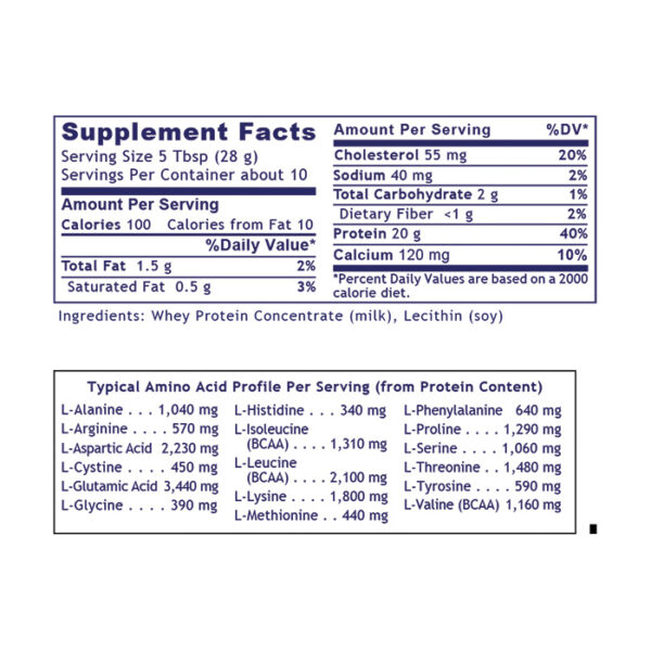 Premier Whey Protein 10oz Facts