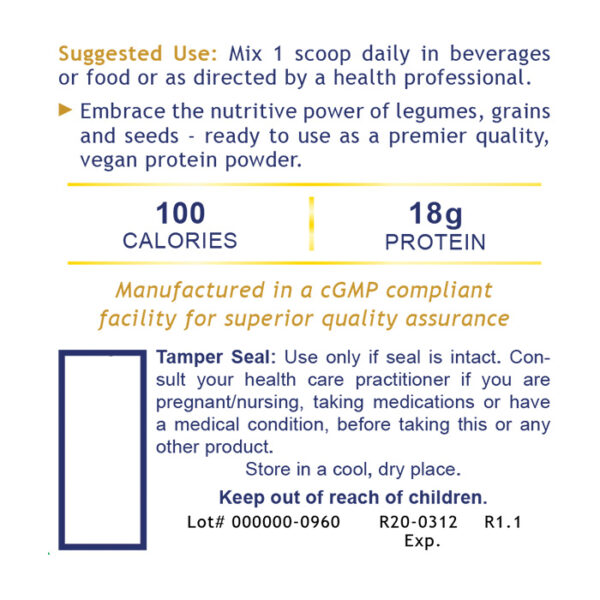 Premier Plant Protein Usage