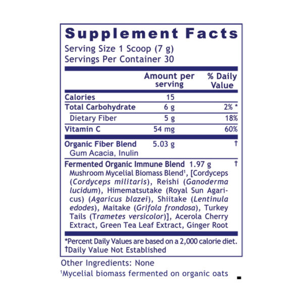 Premier Fermented Mushroom Blend Facts
