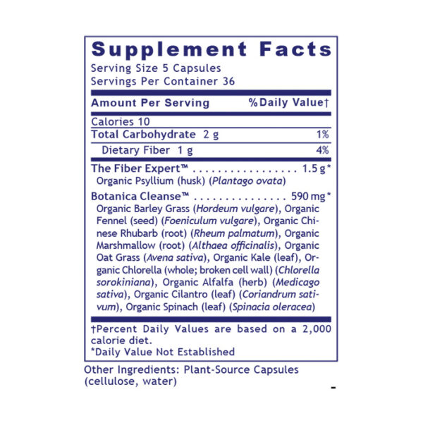 Premier Psyllium Fiber 180 caps Facts