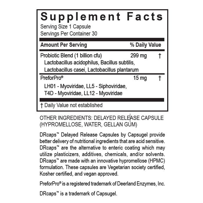 TransFormation Transbiotic Facts