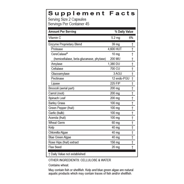 TransFormation Super CellZyme Facts