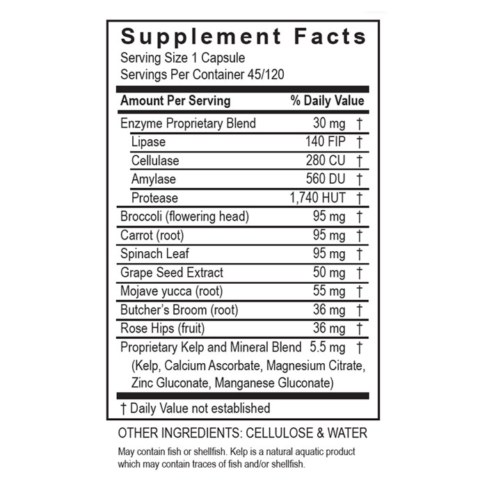 TransFormation RepairZyme Facts