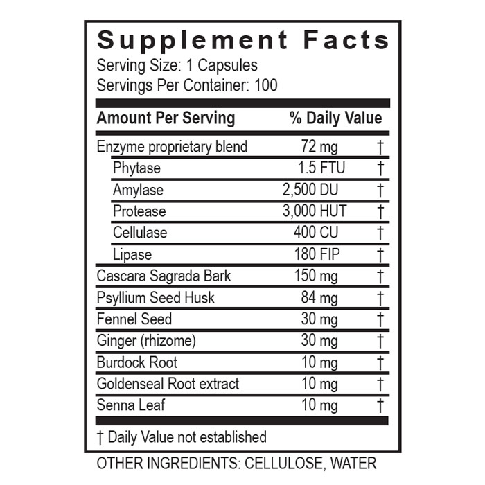 TransFormation ReleaseZyme Facts