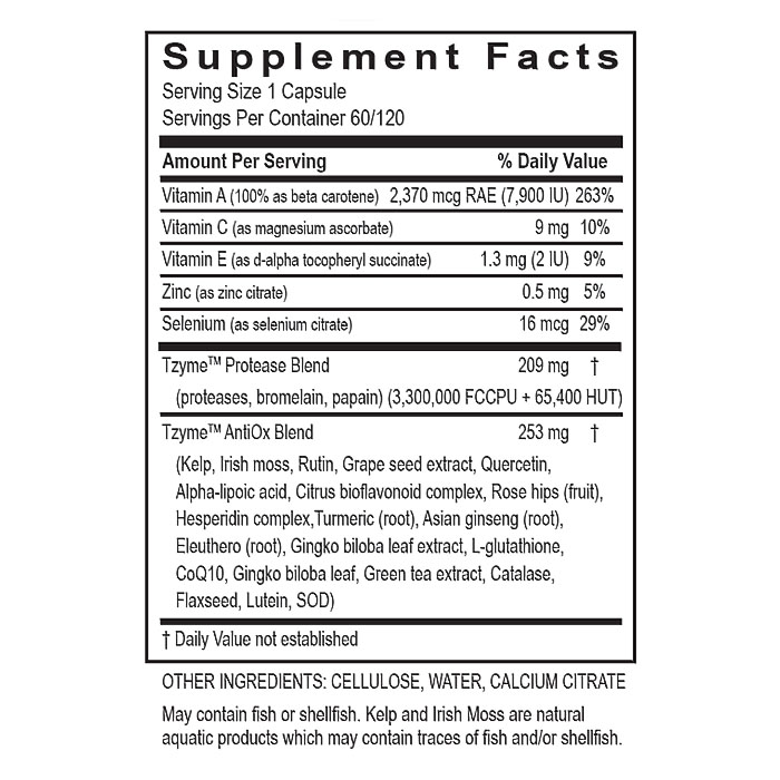 TransFormation Protease IFC Facts