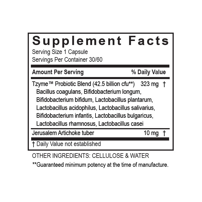 TramsFormation Probiotic 43.5 Facts