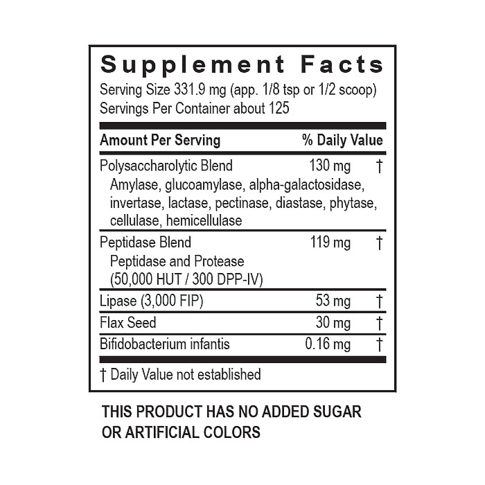 TransFormation Powdered DigestZyme Facts