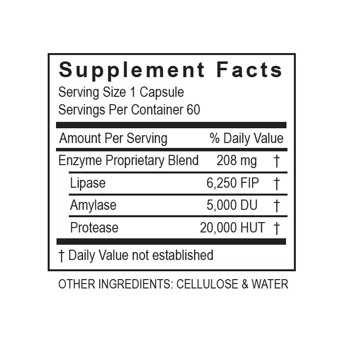 TransFormation LypoZyme Facts