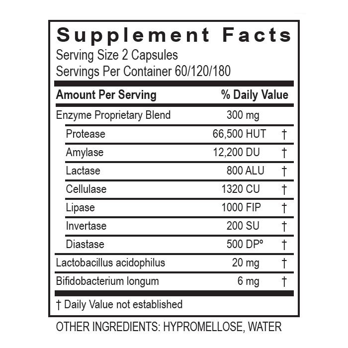 TransFormation DigestZyme Facts