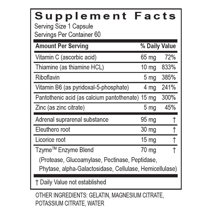TransFormation Adrenal Complex Facts