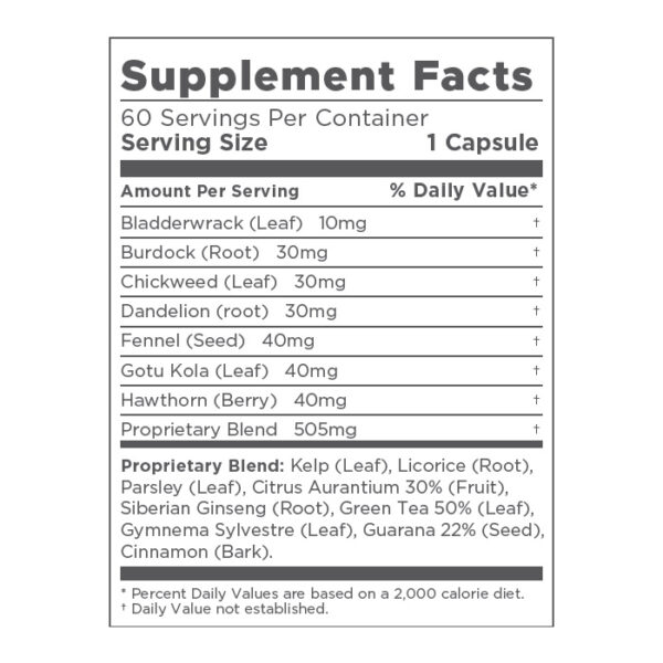 Mlis Thermogenic Appetite Appeaser Facts